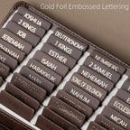 Bible Tabs (Blue and Floral)