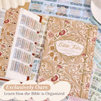 Bible Tabs For Women
