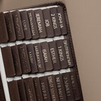 Bible Tabs (Blue and Floral)